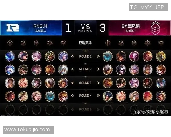 S15LOL比赛中RNG战队的控制体系与王者荣耀战术的深度解析