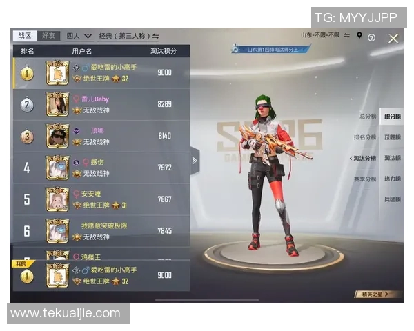 最新和平精英实力榜单揭晓IG战队强势领跑TOP10排名