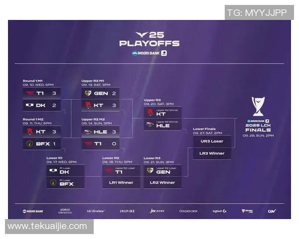 S15LOL赛后复盘BLG与FPX对决状态分析与表现评估实时数据