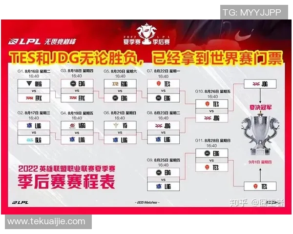 esports数据深入分析RNG与IG赛后复盘揭示两队实力差距与未来发展方向