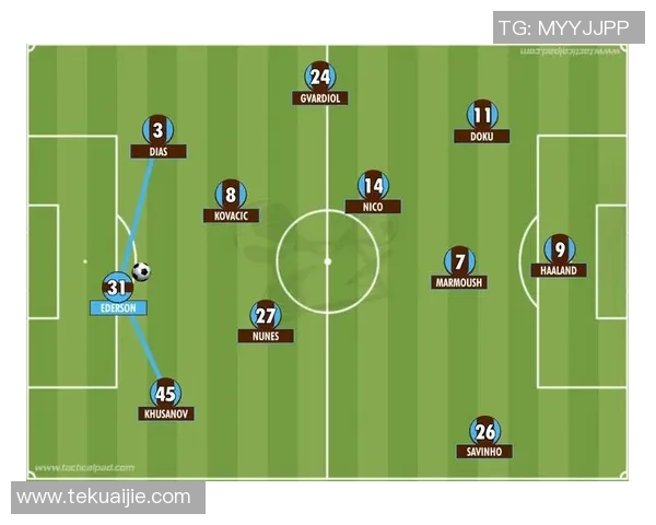 赛后复盘IG与V5对决的节奏变化与战术分析实时新闻