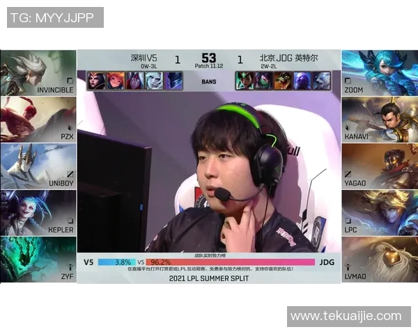 2026电竞新闻全明星赛中JDG心理素质的表现分析与反思